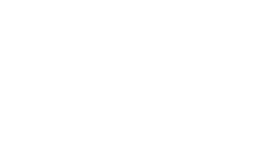 cyclic